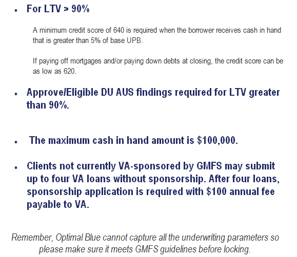 Uob cash advance fee image 1