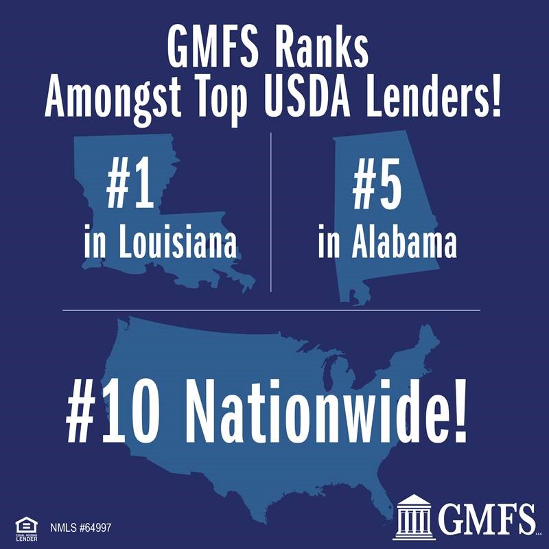 gmfs wholesale usda lending
