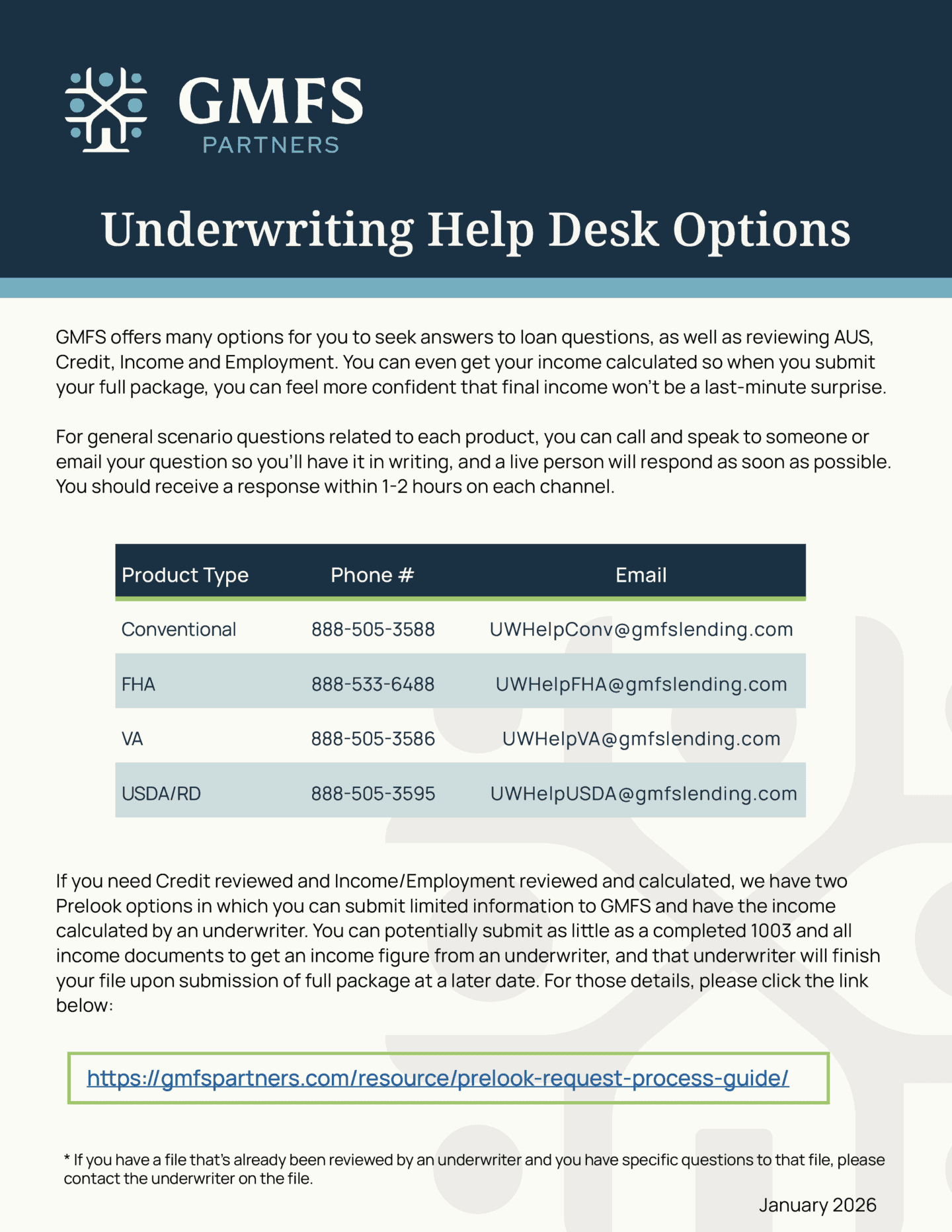 GMFS Partners underwriting help desk for loan questions, mortgage, USDA, VA, FHA, and conventional product support.