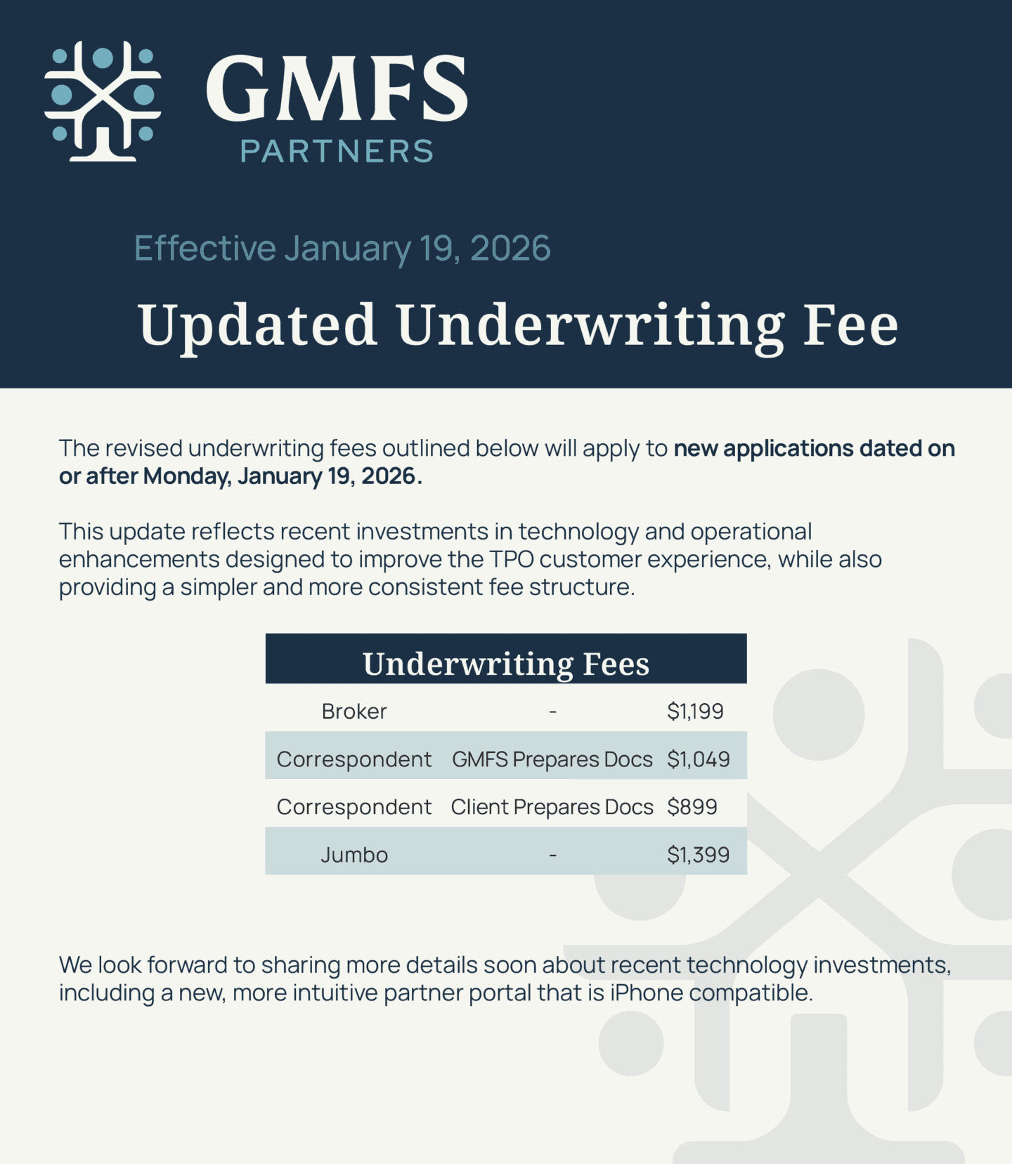 GMFS Partners logo and updated underwriting fee announcement for mortgage industry, showcasing revised fees, technology investments, and enhanced client services.